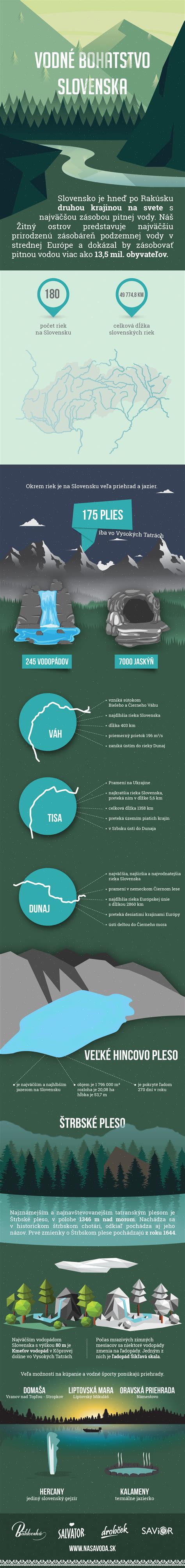 Infografika: nerostné bohatstvo Aljašky