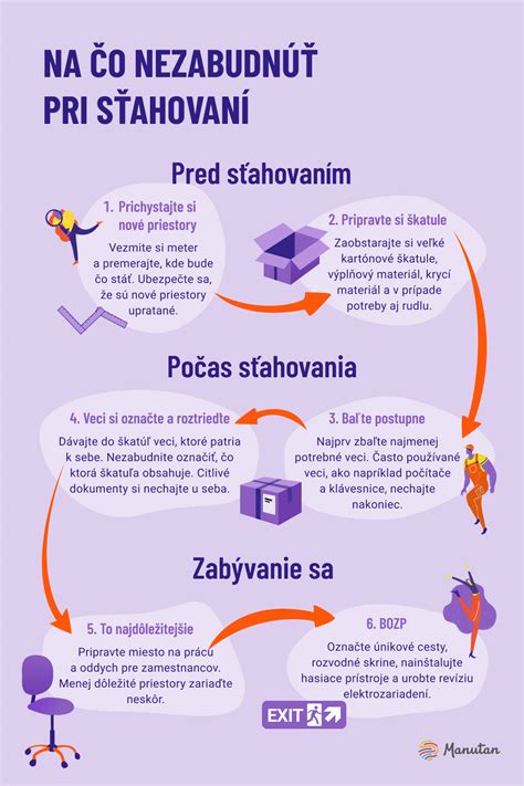 Senior pri sťahovaní