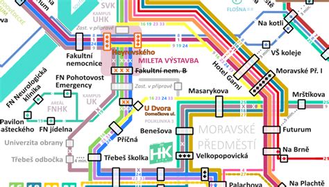 Schéma bezbariérovej zastávky MHD s vyznačením varovných a signálnych pásov