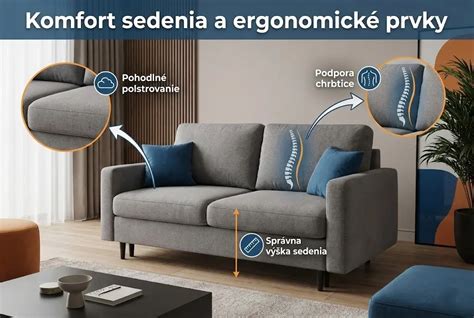Ilustrácia rôznych typov sedacích súprav pre seniorov s označením ergonomických prvkov