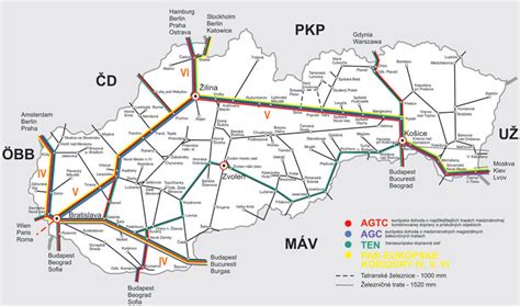 Mapa železničnej dopravy na Slovensku