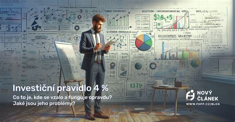 Infografika: Pravidlo 4 percent v praxi