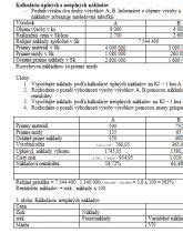 Porovnanie kalkulácie úplných a neúplných nákladov
