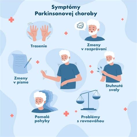 Schéma priebehu Parkinsonovej choroby