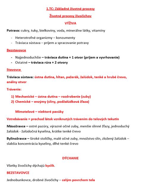 Infografika zobrazujúca stupne odkázanosti a príslušné základné životné potreby