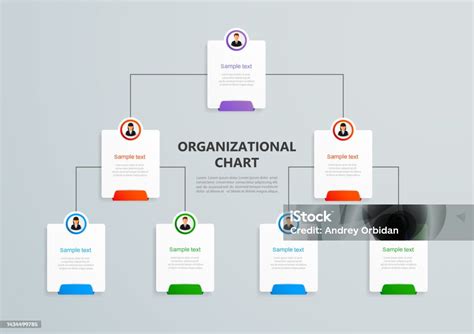 Diagram hierarchie tried s abstraktnými a virtuálnymi vlastnosťami