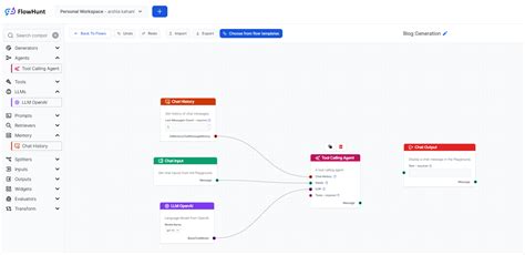 Schéma fungovania Moltbooku: Interakcia medzi AI agentmi