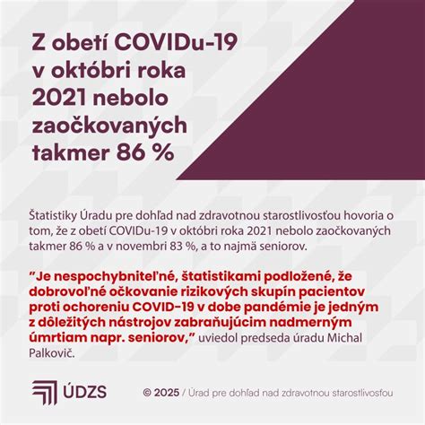 Graf: Počet podnetov na ÚDZS v súvislosti s nesprávnou zdravotnou starostlivosťou (ročný prehľad)