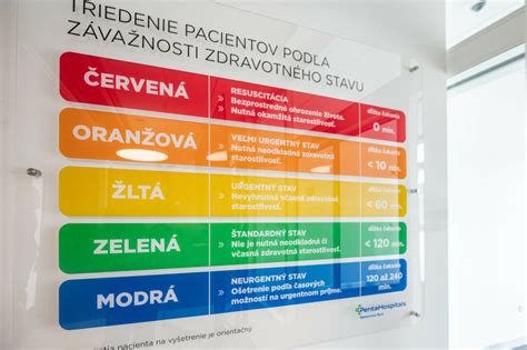 Zobrazenie očného oddelenia v nemocnici