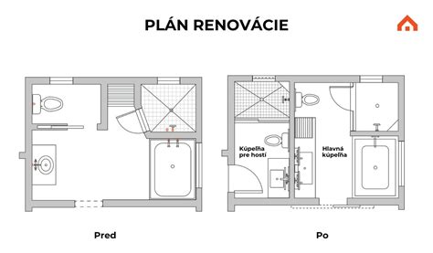 Plán bezbariérovej kúpeľne