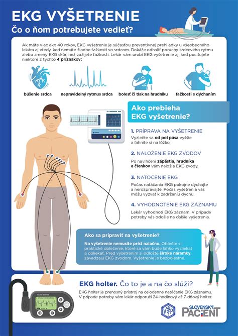EKG vyšetrenie srdca pred operáciou