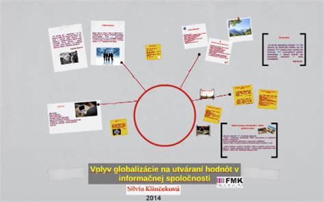 Vplyv globalizácie na ľudskú dôstojnosť