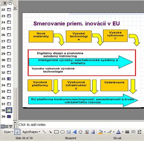 Inovácie v automobilovom priemysle
