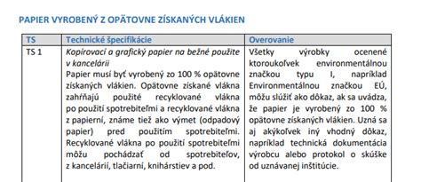 Príklad zelenej zákazky - recyklovaný papier