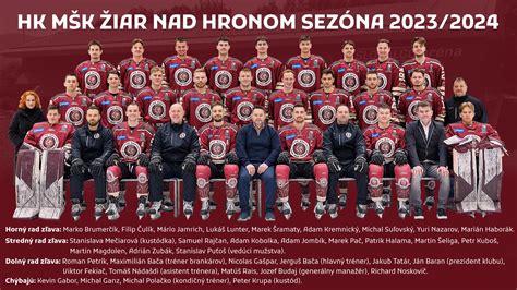 Mapa Žiaru nad Hronom a okolitých obcí s vyznačenými priemyselnými a sociálnymi zariadeniami