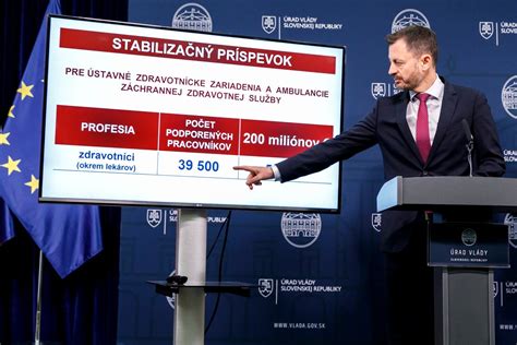 Schéma: Povinnosť vrátenia stabilizačného príspevku