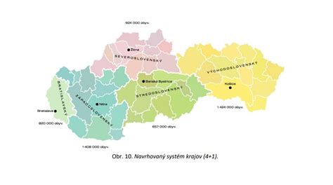 Mapa: Klasifikácia okresov podľa dostupnosti zdravotnej starostlivosti