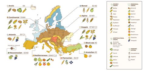 Mapa vhodnosti pestovania hrozna