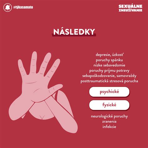 Ilustrácia rôznych foriem násilia - psychické, fyzické, sexuálne, ekonomické, sociálne