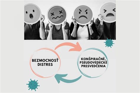Ilustrácia psychologického cyklu násilia a bezmocnosti