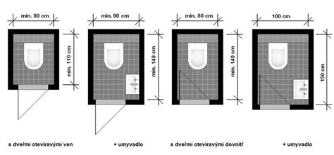 Rozmery bezbariérovej toalety