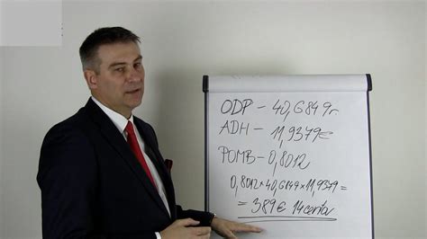 schéma výpočtu dôchodku s premennými POMB a ADH