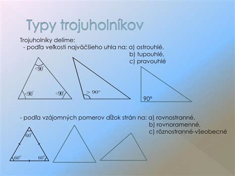 Typy trojuholníkov (rovnostranný, rovnoramenný, pravouhlý)