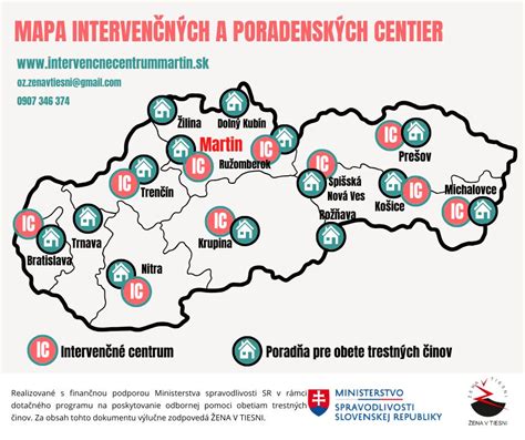 mapa poradenských centier pre jednorodičov