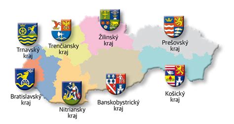 Regionálne kompetencie VÚC