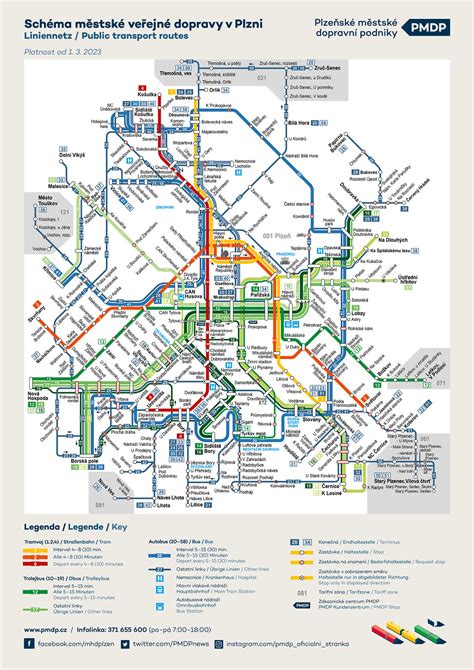 Mapa trás MHD v Prešove s vyznačenými hlavnými zastávkami