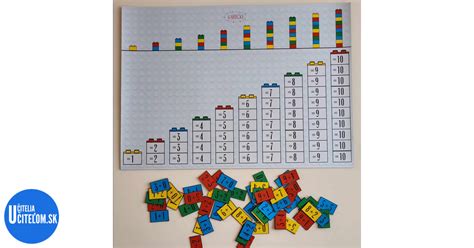 Deti hrajúce sa s LEGO kockami na precvičenie násobilky