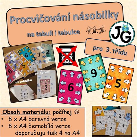 Interaktívny lapbook na násobilku