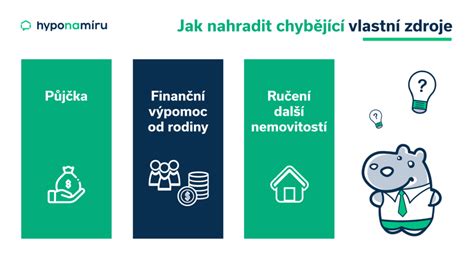 Možnosti čerpania dôchodkových úspor