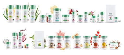 Produkty LR Health & Beauty