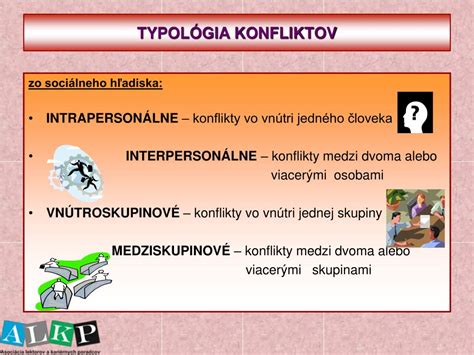Rozdelenie konfliktov na intrapersonálne a interpersonálne