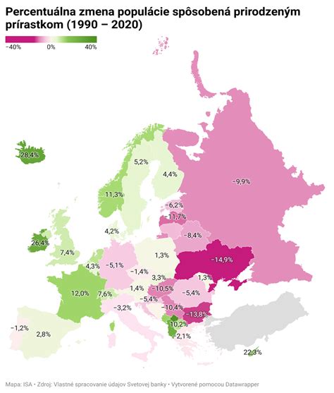 Mapa starnutia obyvateľstva v Európe