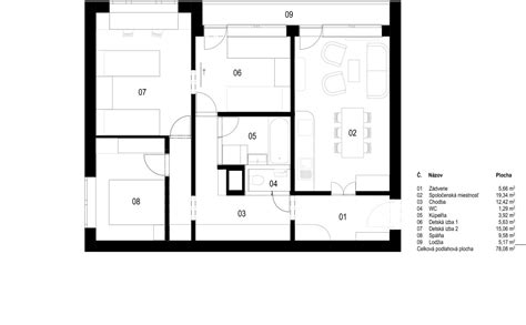 Pôdorys ošetrovacej jednotky