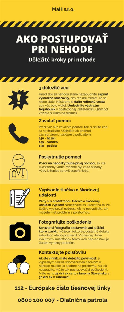 Infografika: Ako fungovala podpora pri zamestnaní nezamestnaných