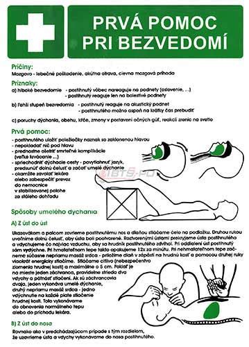 Prvá pomoc pri dýchacích problémoch