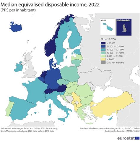 Priemerný rast disponibilného príjmu podľa počiatočného decilu v Dánsku