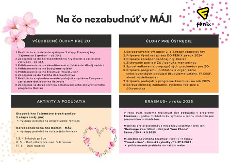 Príjmová mobilita pre jednu vekovú kohortu