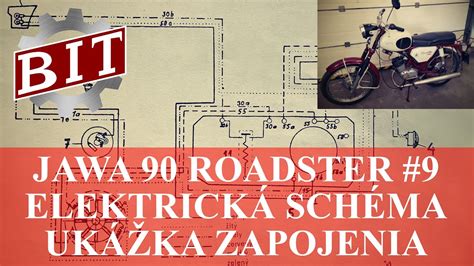 Schéma faktorov výberu elektrickej trojkolky