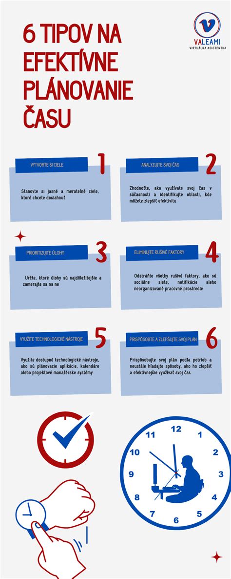 Infografika: Efektívne používanie odmien a trestov