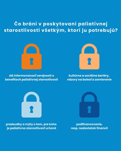 Infografika o paliatívnej medicíne a liečbe bolesti