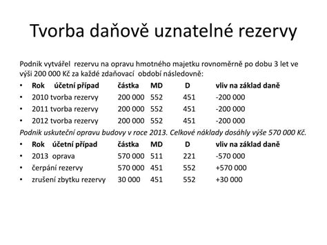Tvorba rezervy na odchodné