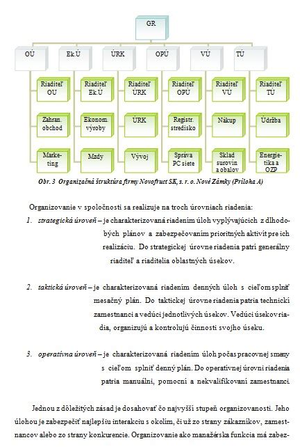 Diagram typov vzdelávania zamestnancov