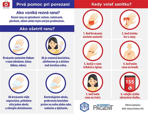 Prvá pomoc pri detských úrazoch