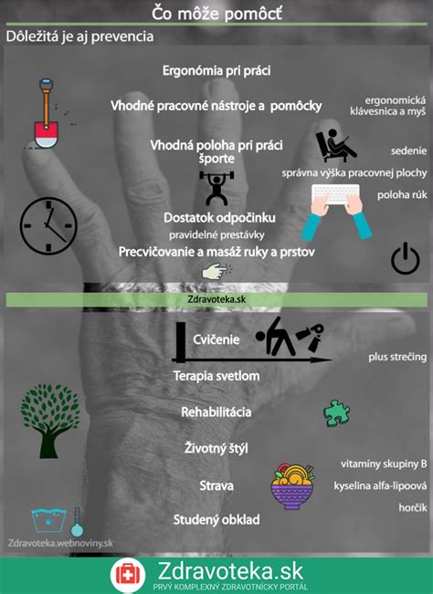 Prevencia pádov pri syndróme padajúcej špičky