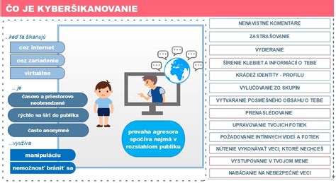 Schéma: Koordinačné nariadenie vs. smernica o cezhraničnej zdravotnej starostlivosti
