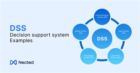 Schéma: Individuálna vs. hromadná platba príspevkov do DSS